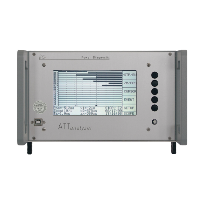 megger梅凯 ATTanalyzer声学故障定位仪